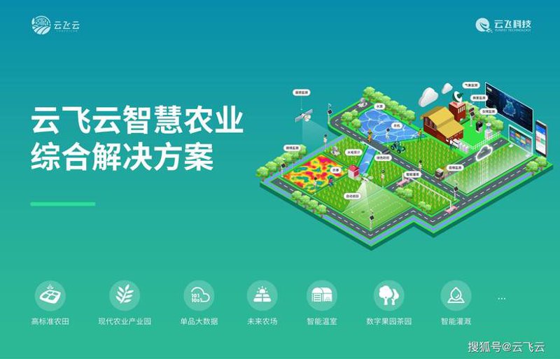农业大数据平台：现代农业的智慧钥匙