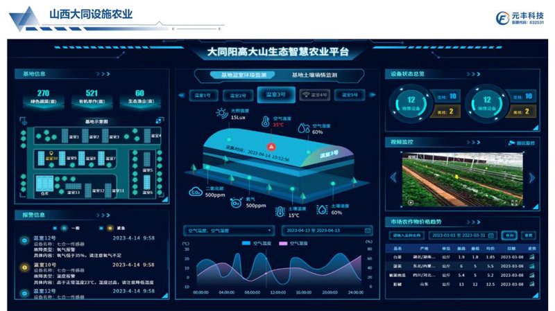 农产品溯源系统：让每一口放心吃得更明白